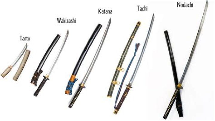 Are katanas weaker than swords?