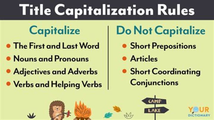 Do you capitalize captain of a ship?