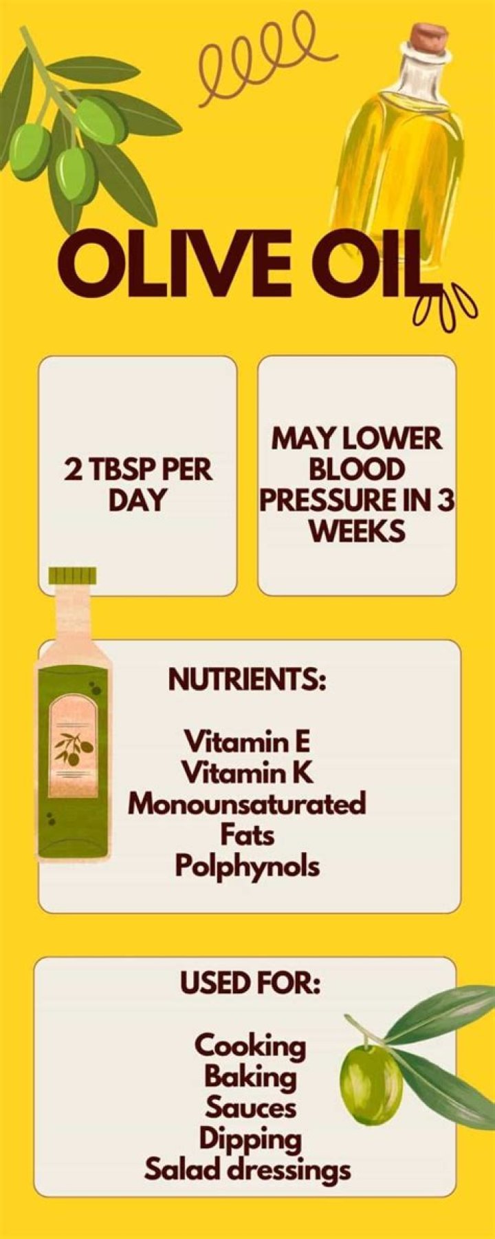 Does olive oil cause stroke?