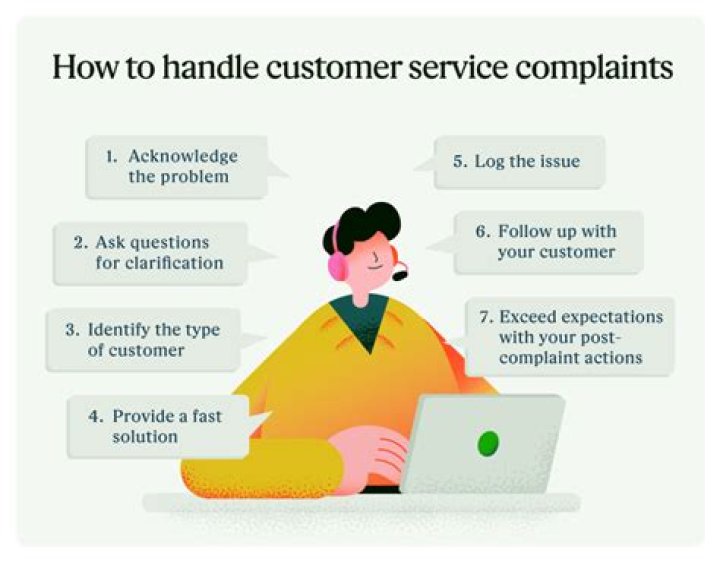 How do you complain effectively?