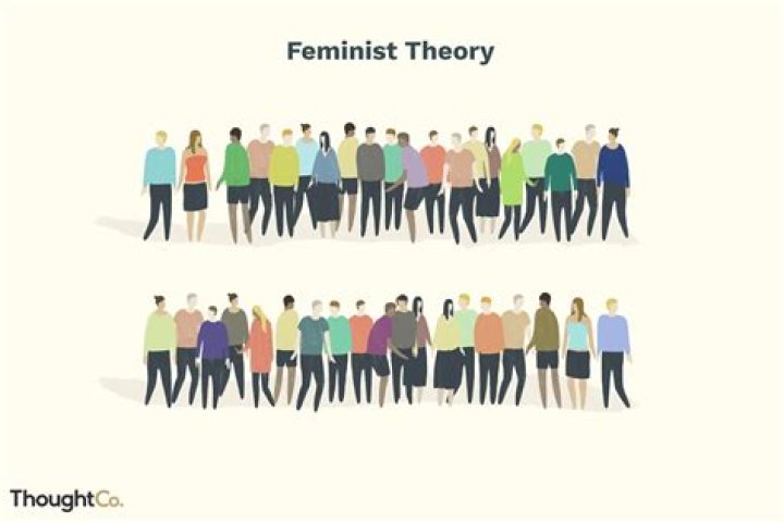 What is the feminist theory of delinquency?