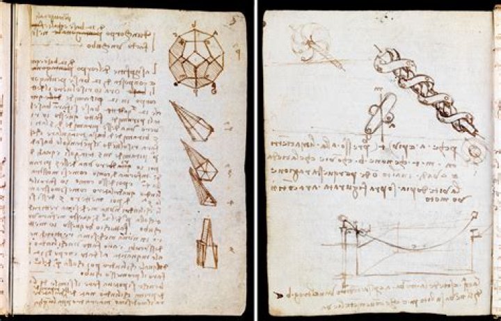 What were Leonardo da Vinci's notebooks?