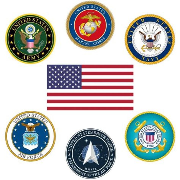Which military bank is best?