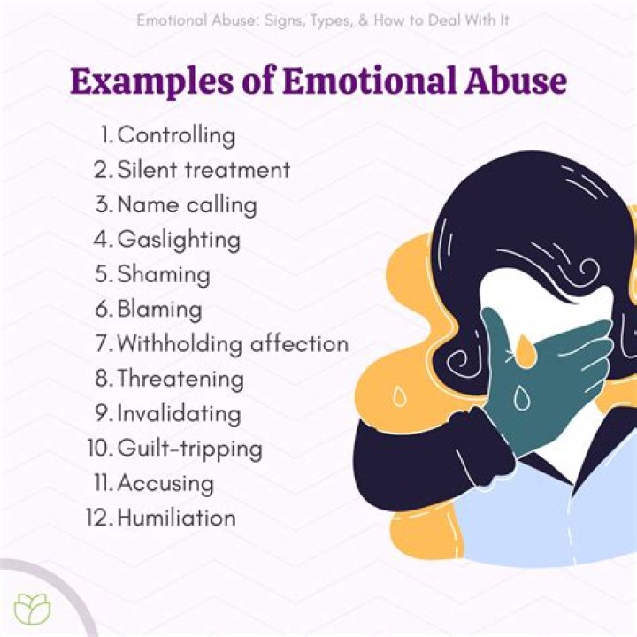Which of the following is an example of emotional abuse?